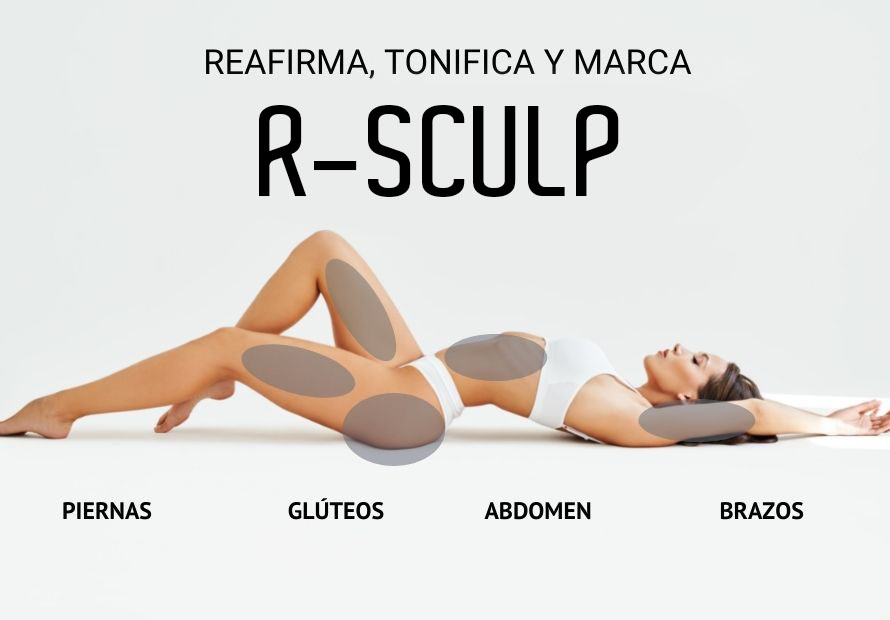 Zonas a tratar con la electroestimulación muscular R-SCULP